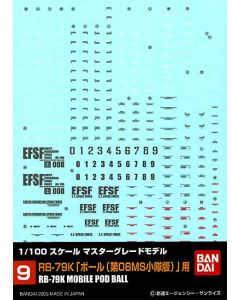 Gundam Decal #009 for 1/100 MG Ball The 08th MS Team ver. - Official Product Image 1