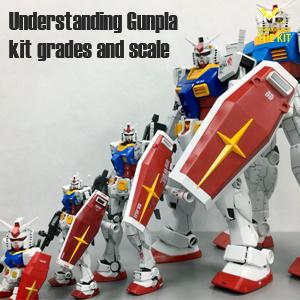 Understanding Gunpla kits grade and scale